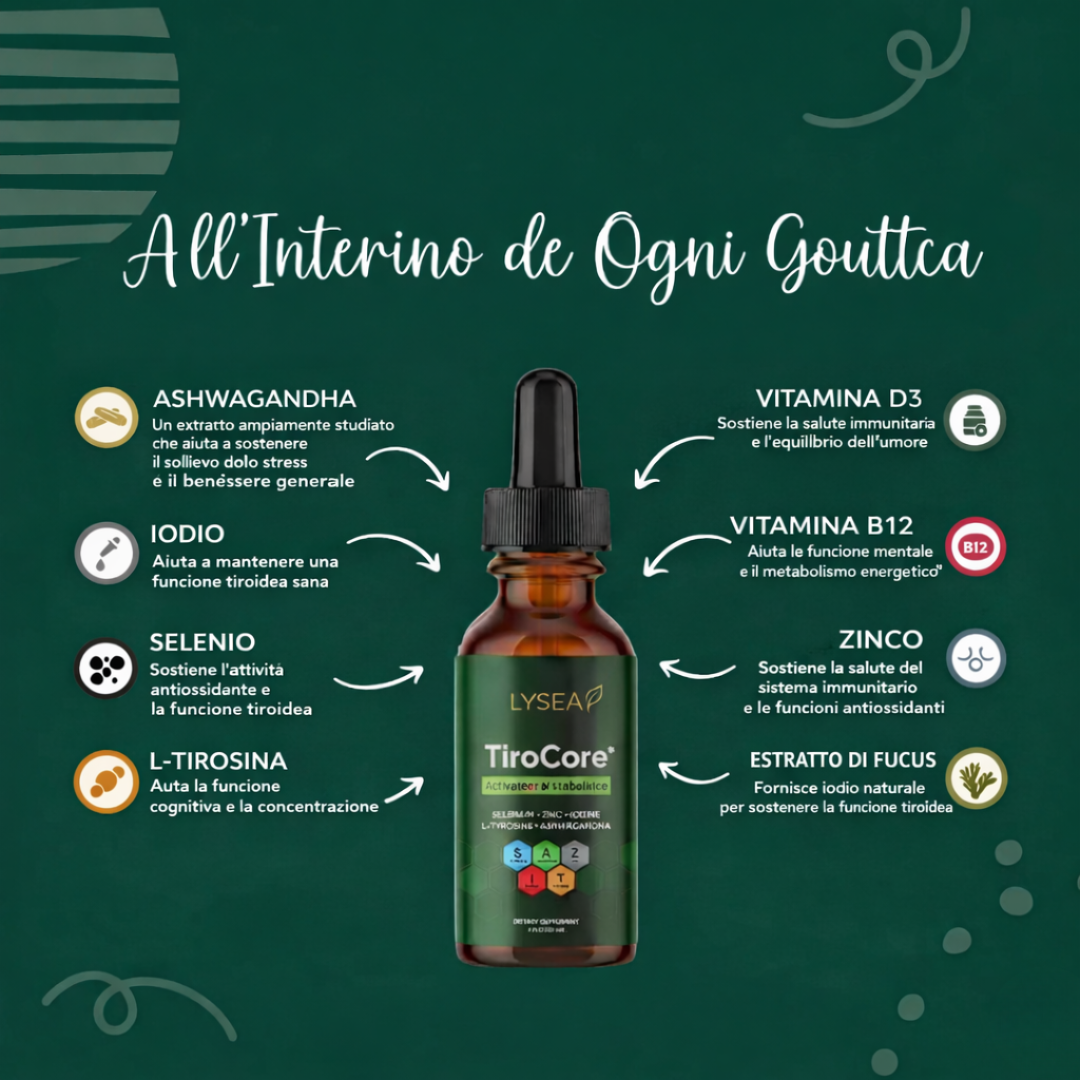 TiroCore™ Gocce per il supporto tiroideo