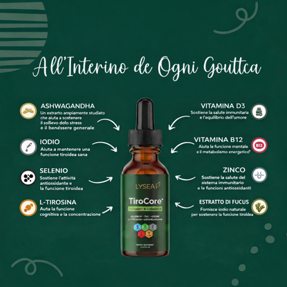 TiroCore™ Gocce per il supporto tiroideo